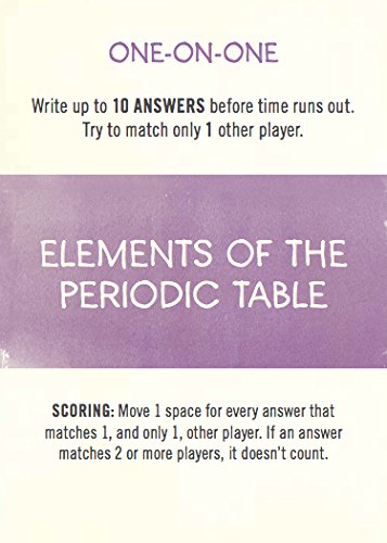 Listography list pads help players capture ideas neatly.