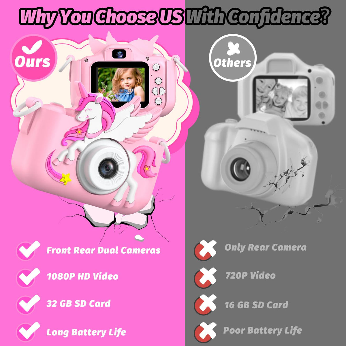 Cimizi Upgrade Kids Camera frames and filters to customize photo style and mood.