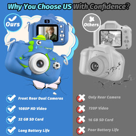Cimizi Dinosaur Camera with lanyard for hands-free carrying