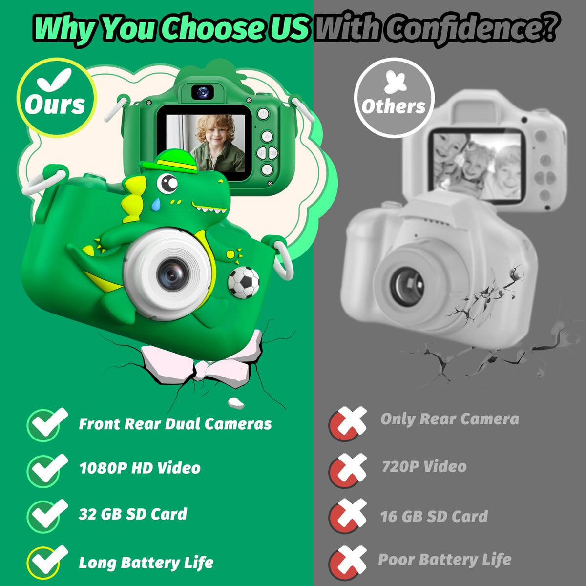 Cimizi Dinosaur Kids Camera frames and filters for customization