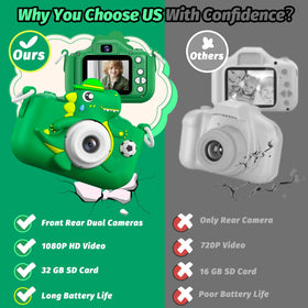 Cimizi Dinosaur Kids Camera frames and filters for customization