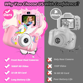 Cimizi Upgrade Kids Camera anti-drop case guards against bumps during active days
