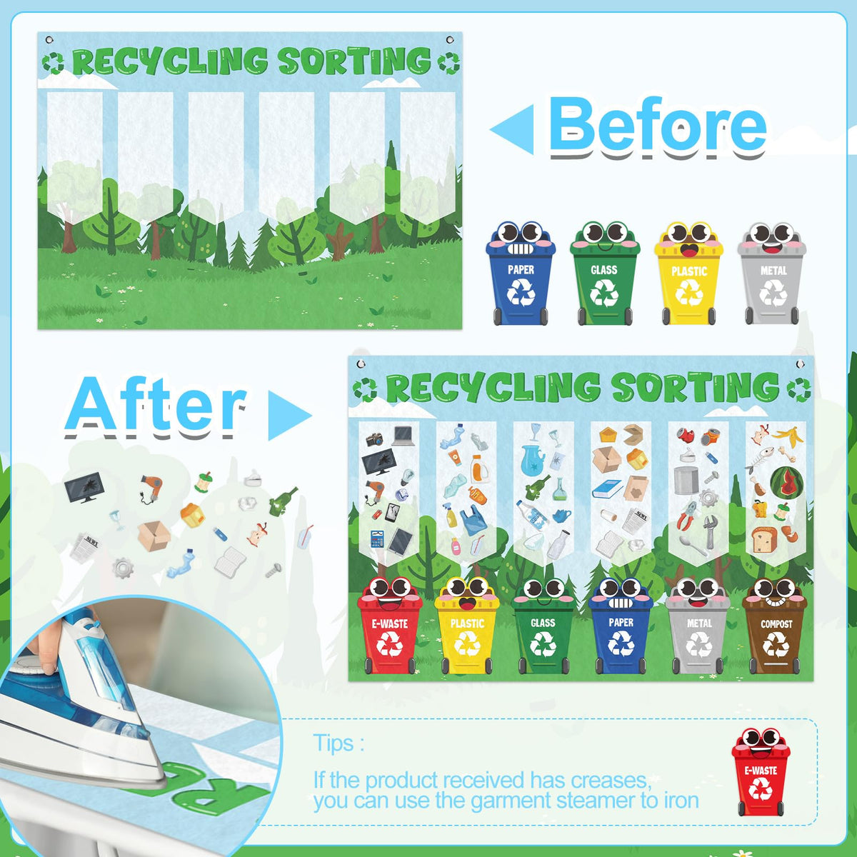 Cinrobiye garbage categories guide supports practical sorting practice