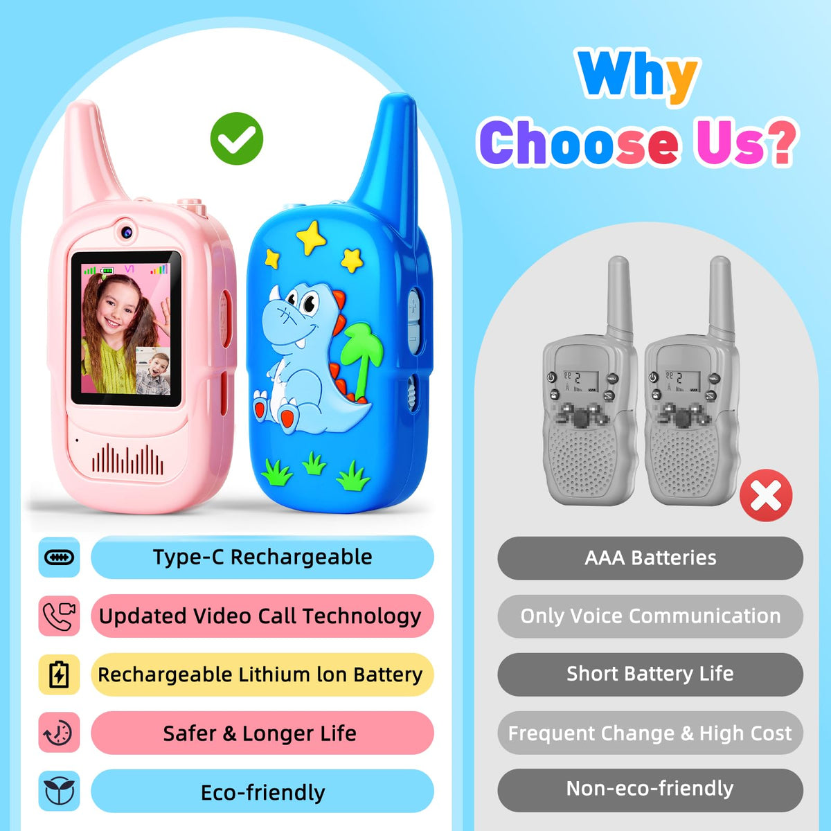 Cirfifth rechargeable walkie talkie with private chats and safety