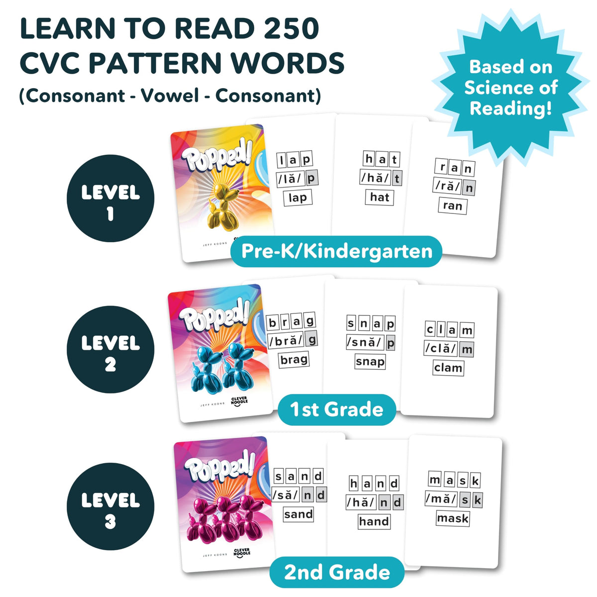 Clever Noodle Popped! deck of CVC cards designed for quick learning.