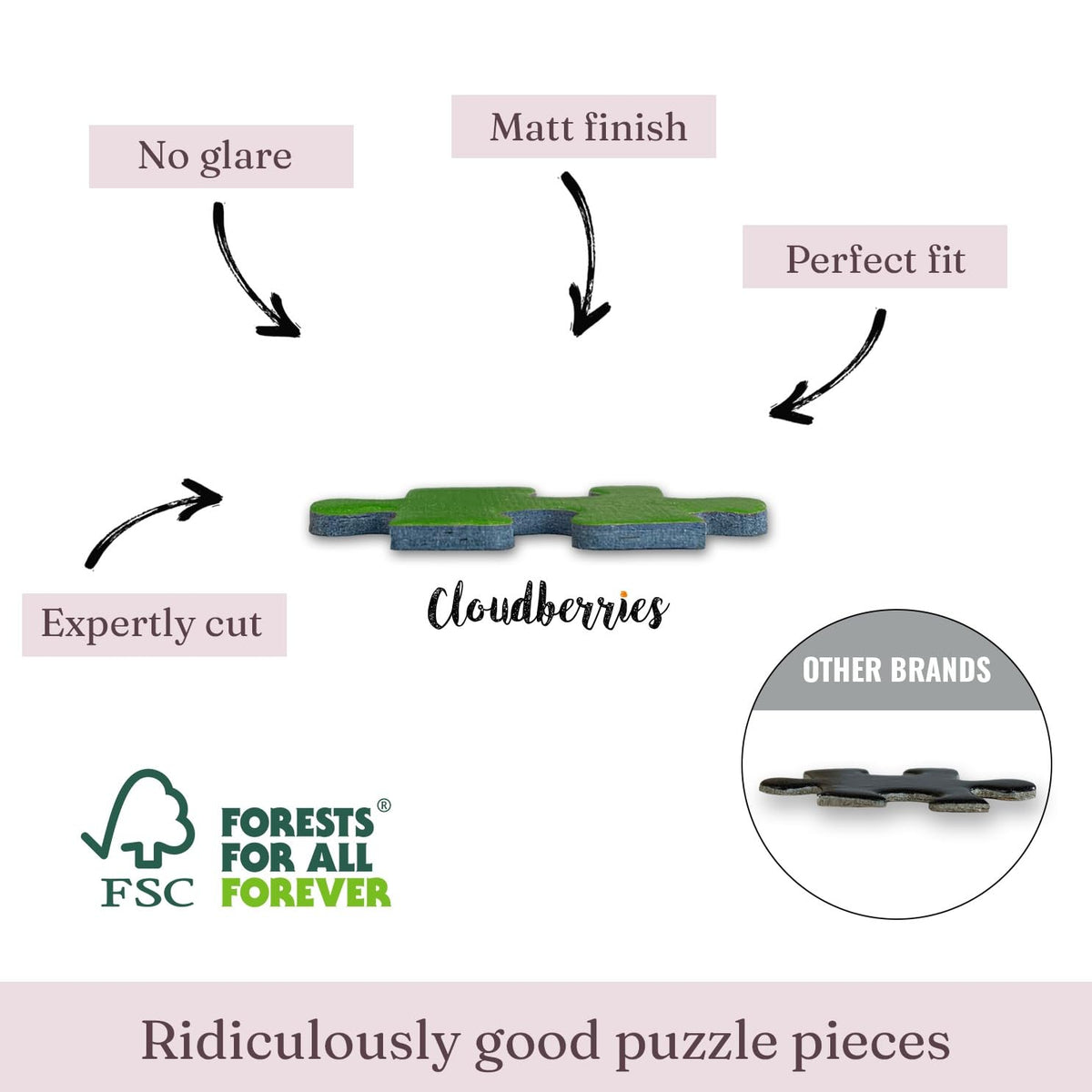 Cloudberries Gradient Puzzle FSC paper packaging signals sustainability and responsible sourcing