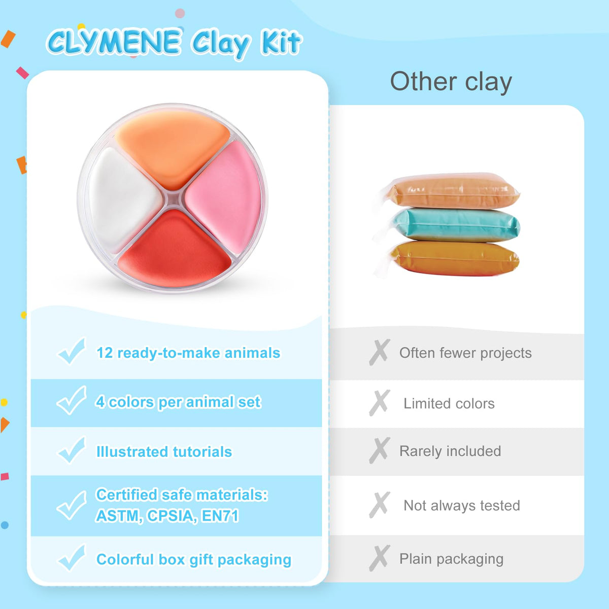 CLYMENE non-toxic clay ensures safe, worry-free play for young creators