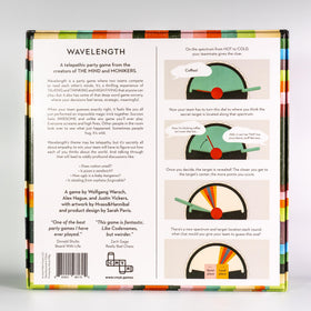 CMYK Wavelength players discuss clues, capturing the telepathic vibe in action.