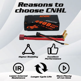 CNHL 96x25x46.5 mm battery size fits 1/8 and 1/10 RC cars.