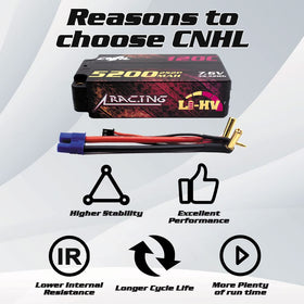 CNHL hard-case battery pack highlighting rugged protection.