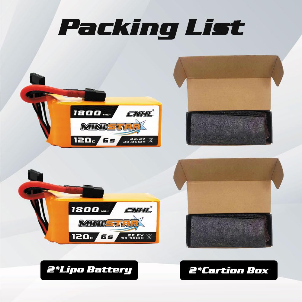 CNHL two-pack contents image shows included batteries.