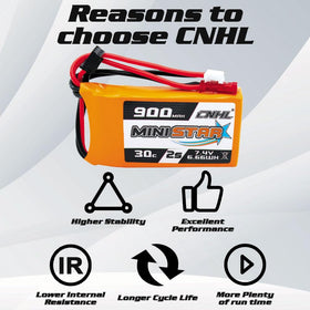 CNHL RC car battery in use demonstrates steady power delivery.