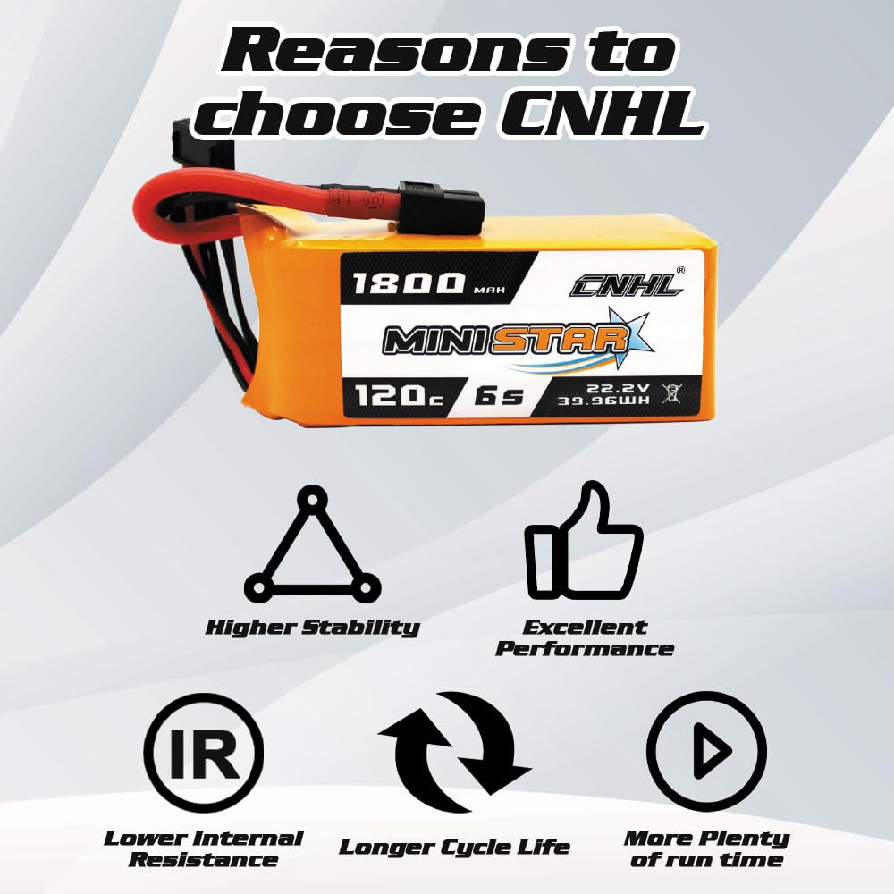 CNHL RC vehicles compatibility image highlights versatile use.