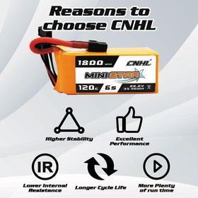 CNHL RC vehicles compatibility image highlights versatile use.