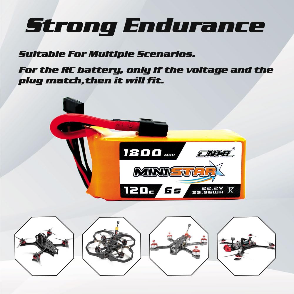 CNHL Safe charging protections imply careful handling and charging.