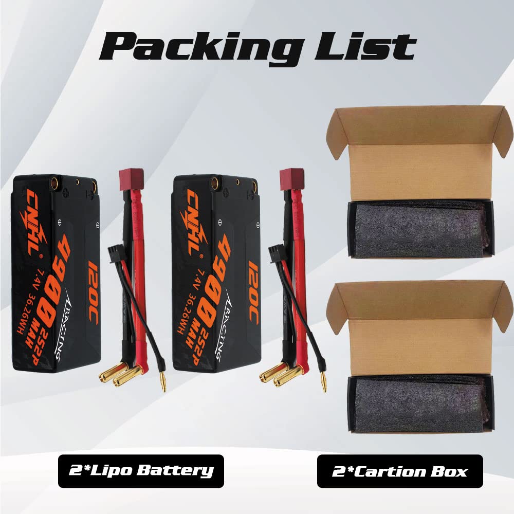 CNHL built-in protection notes reassure safe charging and handling.
