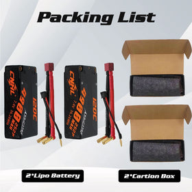 CNHL built-in protection notes reassure safe charging and handling.