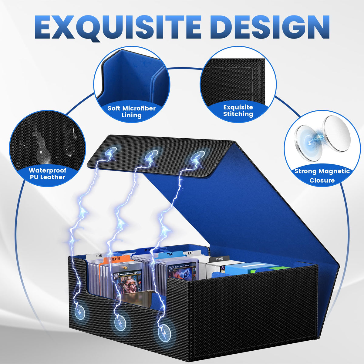 Co-opting deck case with 100+ 35PT magnetic holders for quick access