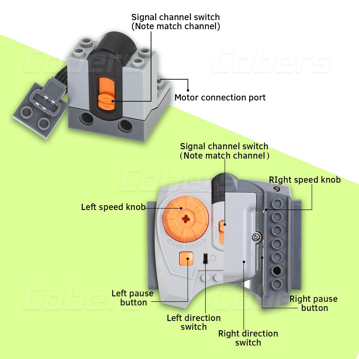 Cobers M motors provide smooth motion for expanding robotic projects.