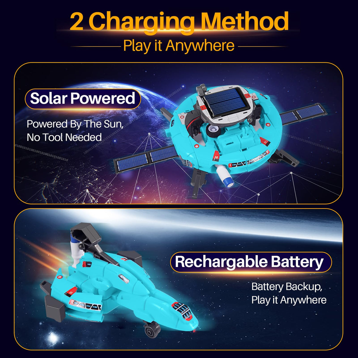 COBFDHA build kit parts and instruction book support clear guided learning.