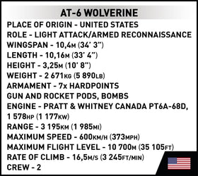 COBI AT-6 Wolverine scale model on shelf demonstrates a compact 22 x 8 x 21.5 cm footprint