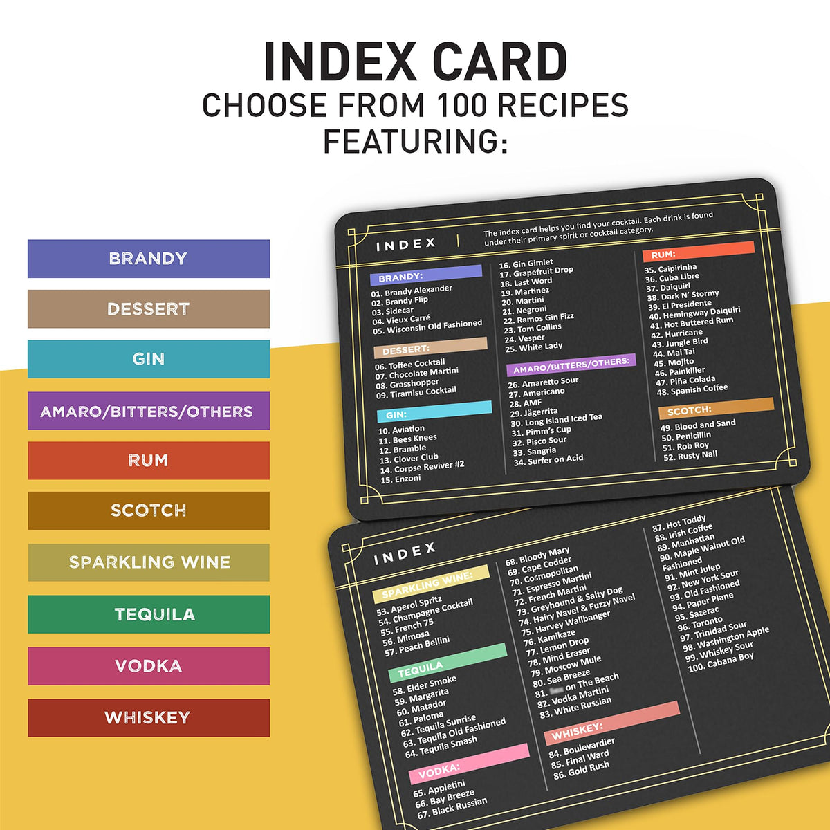 Cocktail Cards flashcard close-up focusing on ingredients and steps