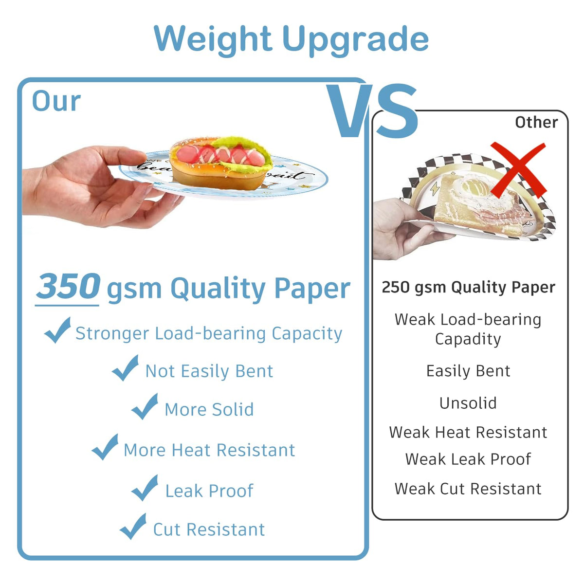 Cocomigo blue bear plates 9-inch offer ample serving space for treats