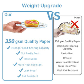 Cocomigo blue bear plates 9-inch offer ample serving space for treats