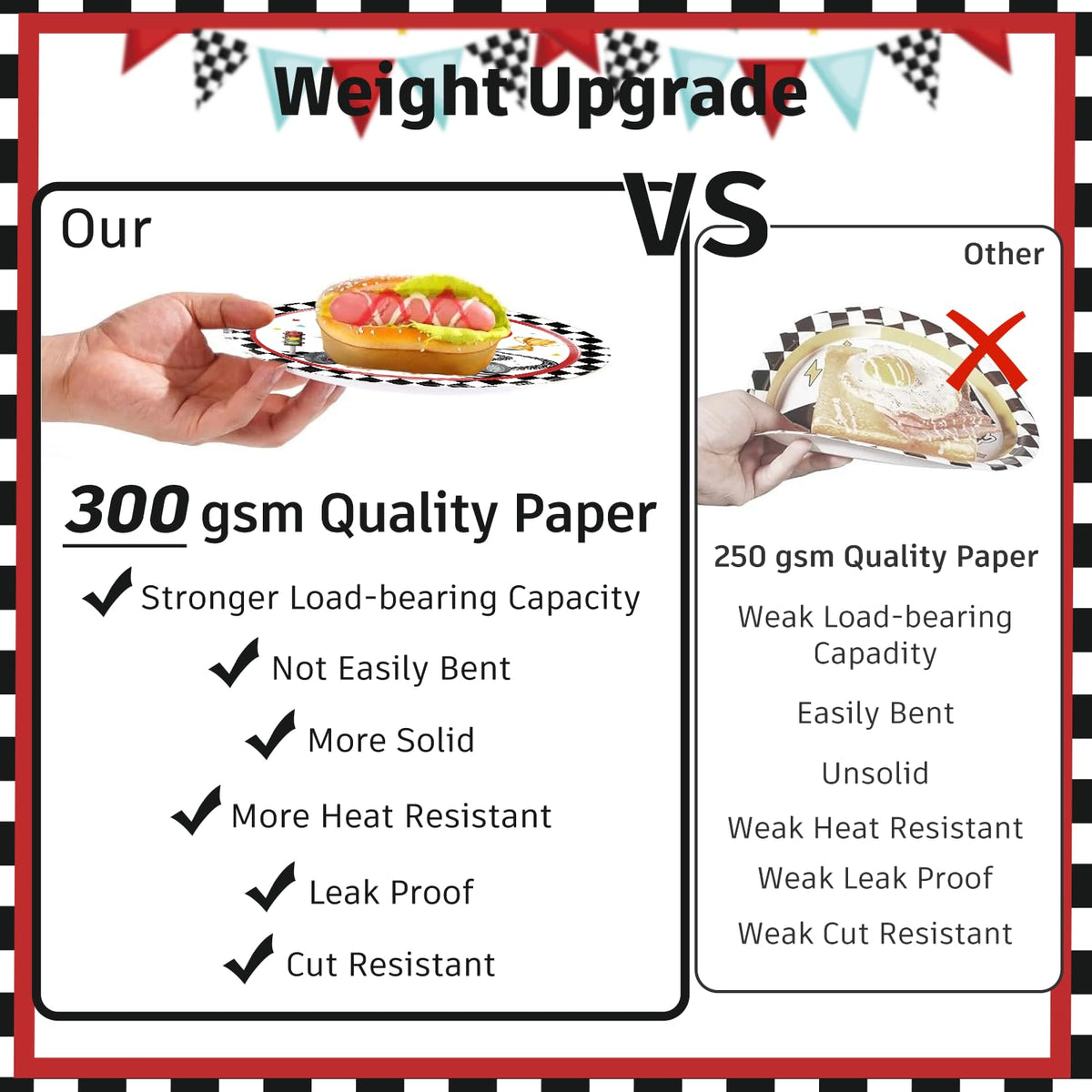 cocomigo Two Fast 7-inch dessert plates simplify party portions for kids