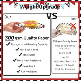 cocomigo Two Fast 7-inch dessert plates simplify party portions for kids