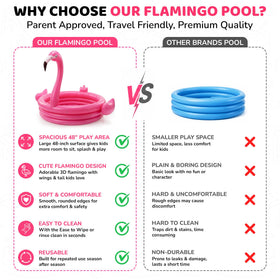 Coconut Float bright pink flamingo design for summer backyard play