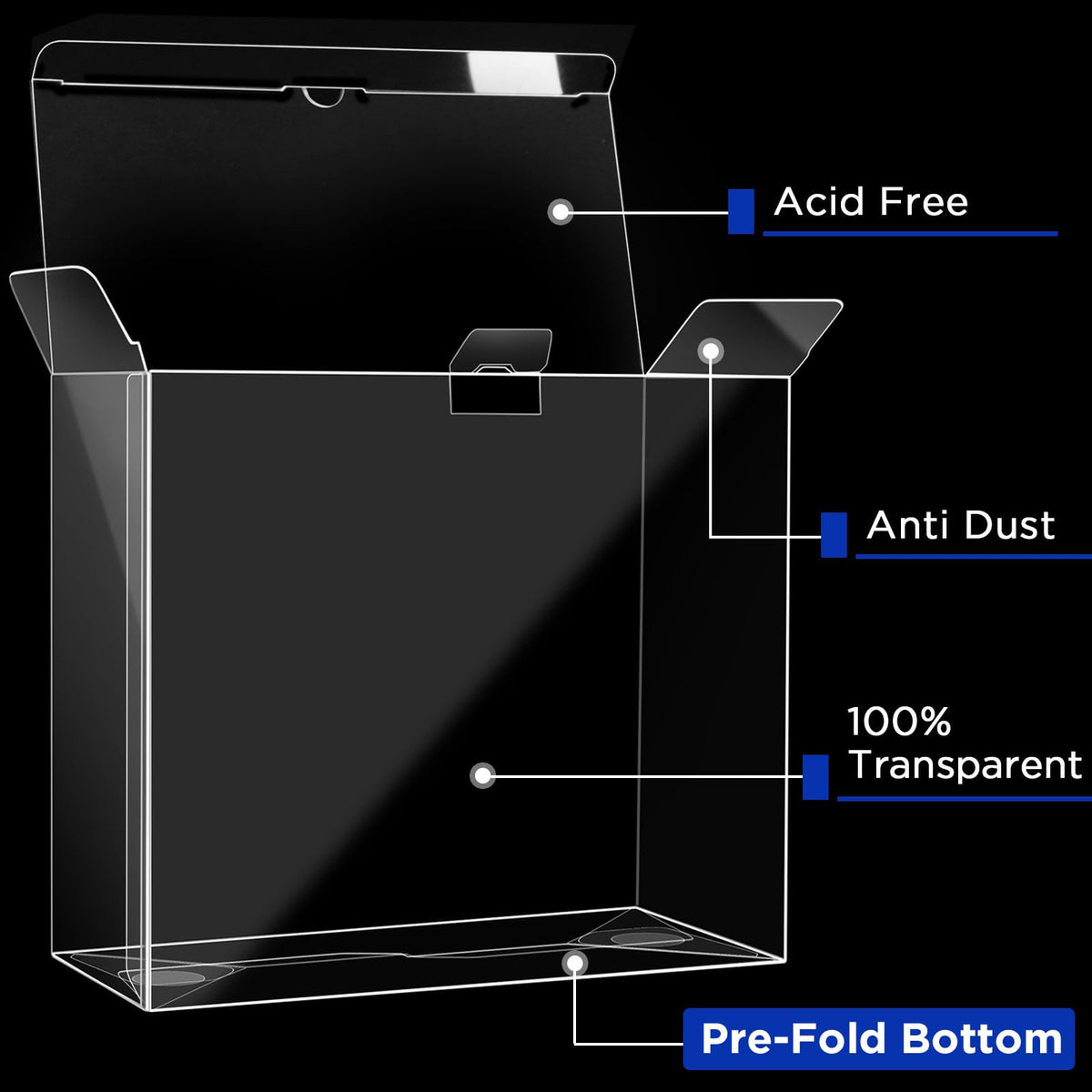 CollectHall transparent ETB display case offers a full 360° view of your collection.
