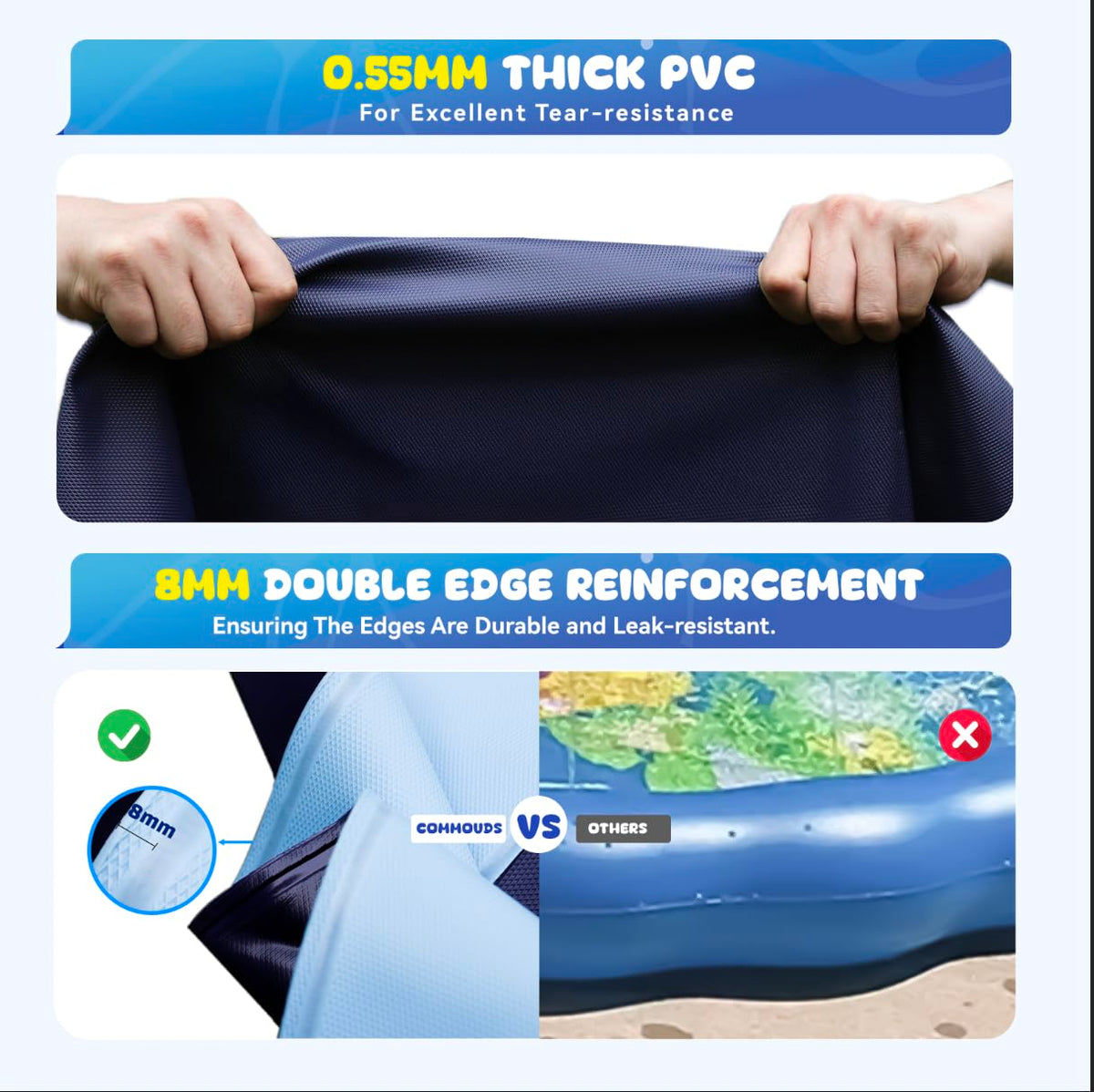 COMMOUDS Splash Pad 0.55mm PVC delivers durable protection against playful claws