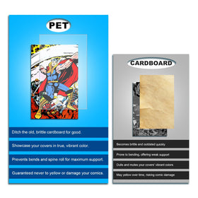 Comnge PET board demonstrates durable rigidity to protect spine and pages