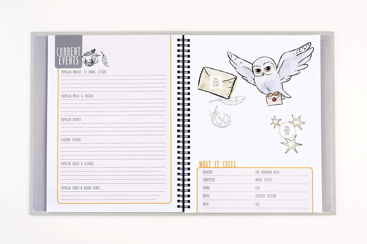 CON*QUEST Little Keeper Hogwarts letter feature highlights future milestones and dreams.