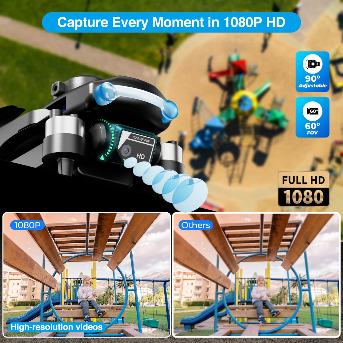 Contixo F19 obstacle avoidance system keeps flights safe around obstacles