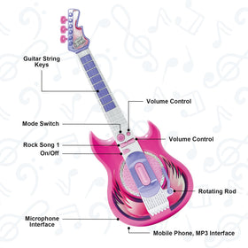 Contixo TG4 guitar keys close-up shows safe design.