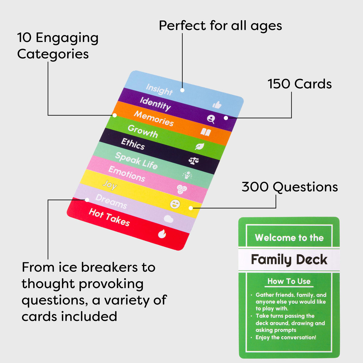 Conversation Cards Family Pack prompts on a dinner table spark meaningful talks