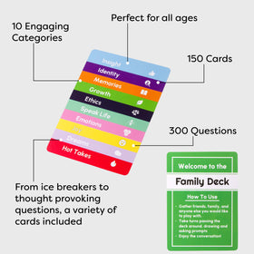 Conversation Cards Family Pack prompts on a dinner table spark meaningful talks