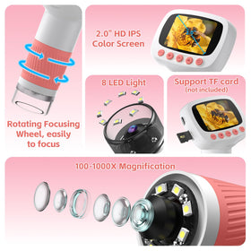 coobest 2-inch IPS display provides real-time, mess-free viewing.