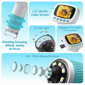 Coobest LED ring with eight brightness levels preserves true colors