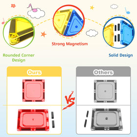 Coodoo classroom kit supports group projects and learning centers