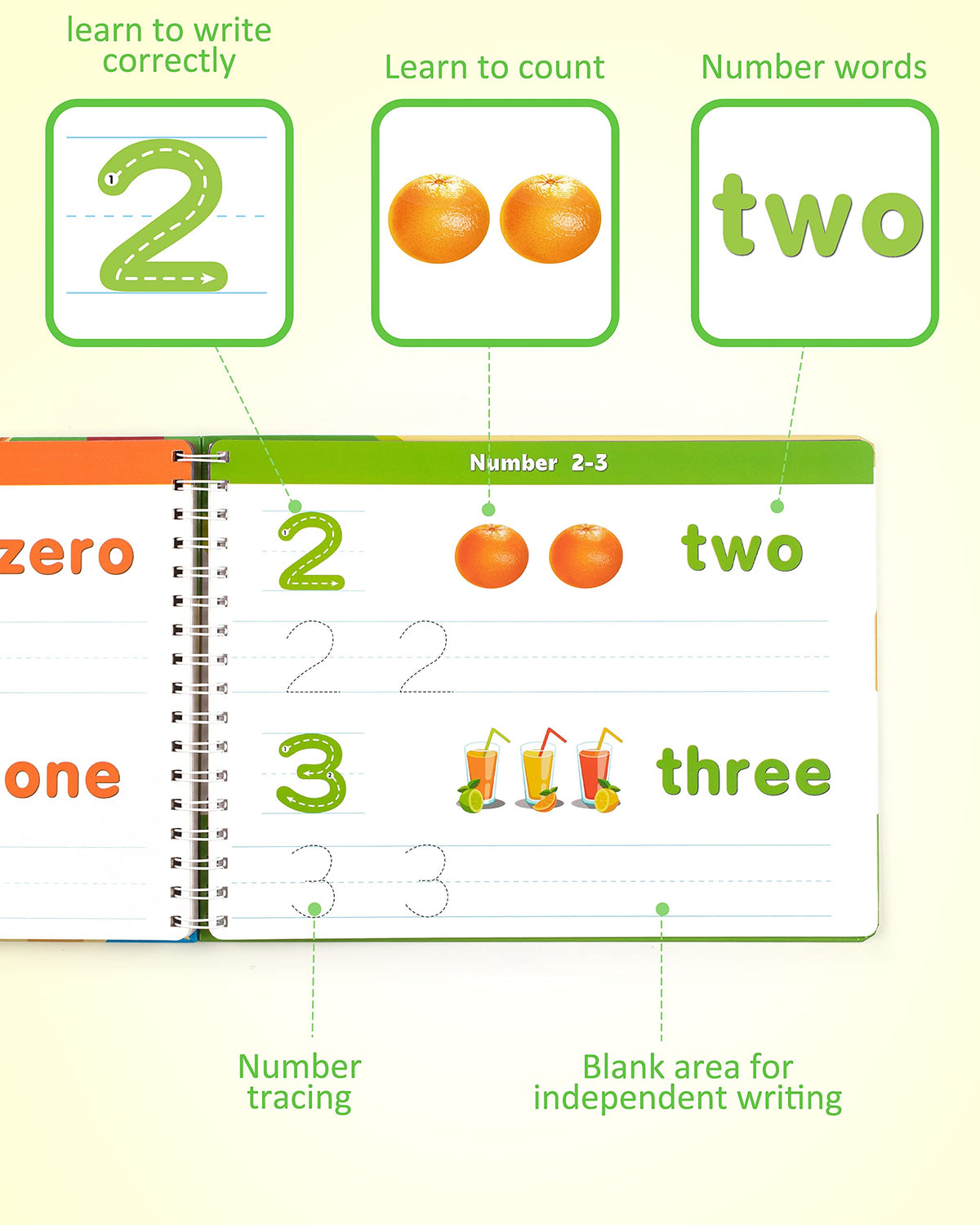 Coogam four dry-erase markers for reusable handwriting sessions.