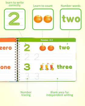Coogam four dry-erase markers for reusable handwriting sessions.