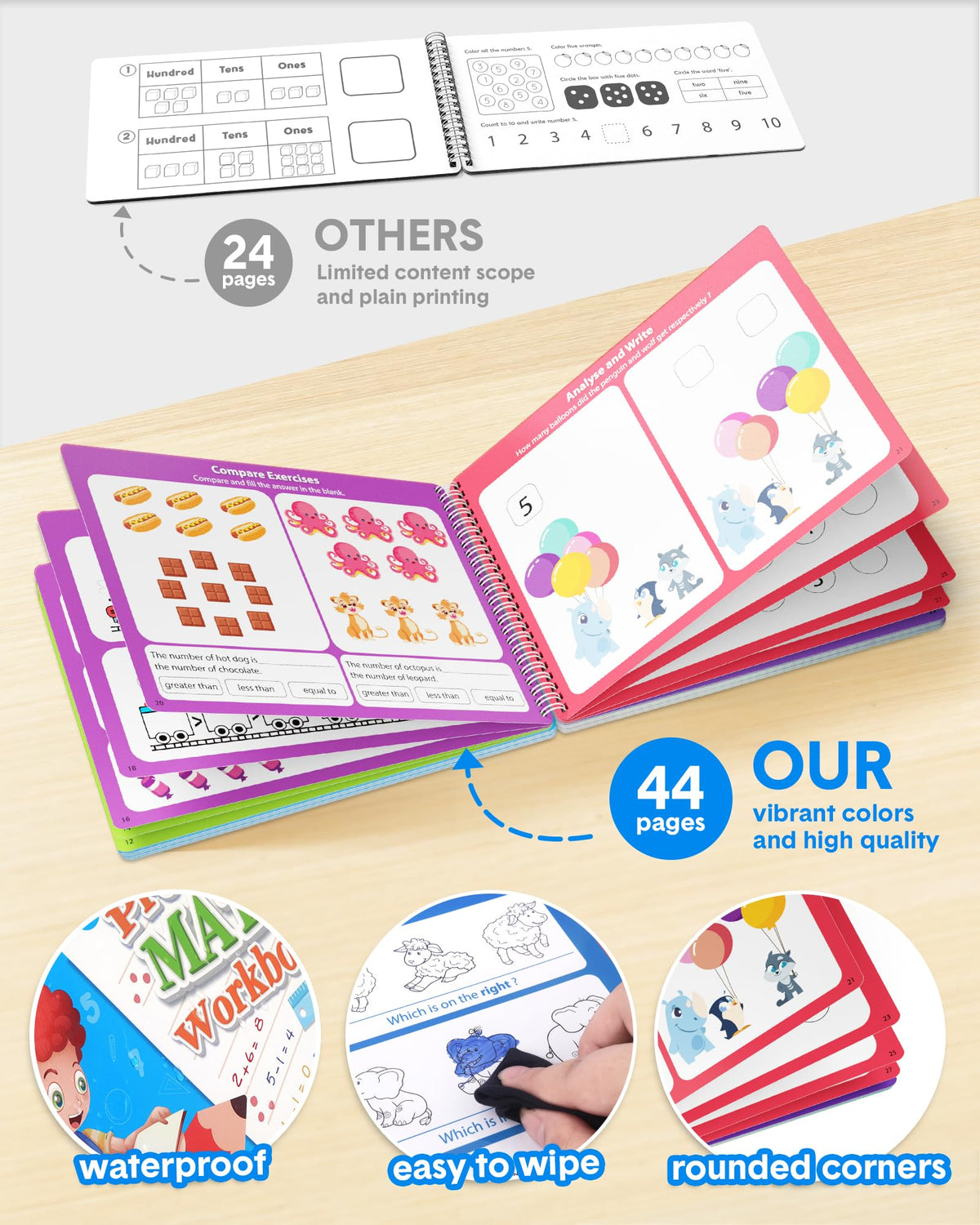 Coogam dry erase pages close-up highlighting reusable surfaces for repeated practice
