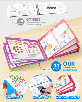 Coogam dry erase pages close-up highlighting reusable surfaces for repeated practice