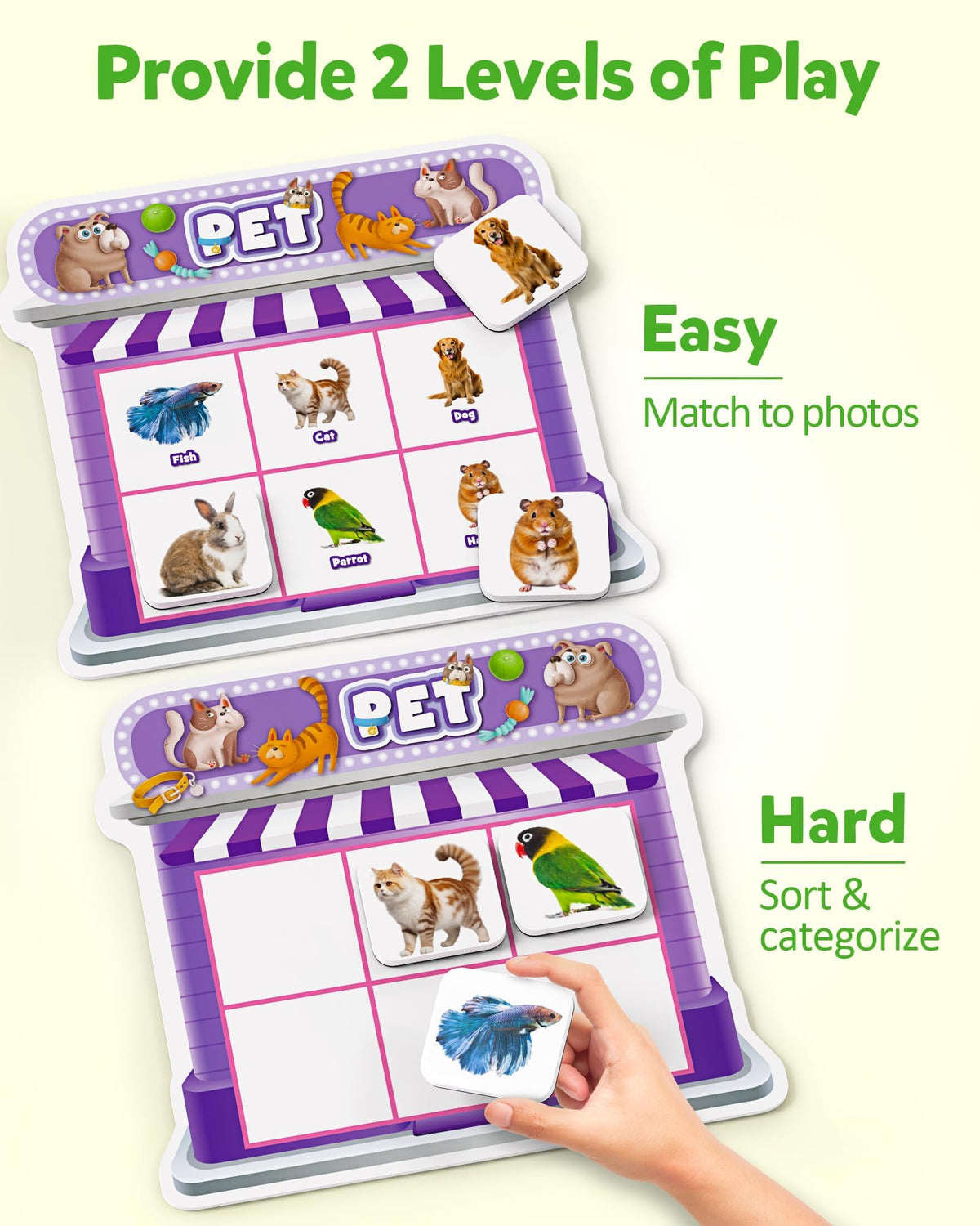 Coogam magnetic sorting grocery board front aids recognition of everyday items