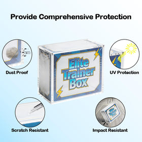 Coolbyl ETB acrylic case dust-protection helps keep your display pristine.