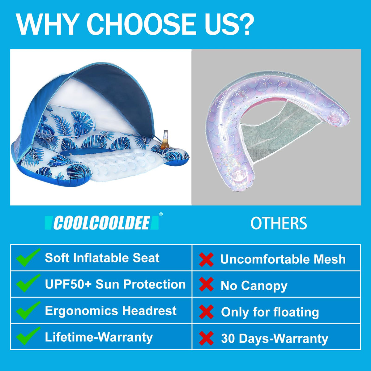 CoolCoolDee pool chair seat keeps you submerged for cooling comfort.