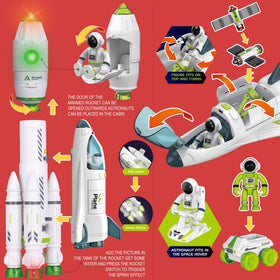 COOLDUCK spaceship parts are easy to assemble and reassemble.